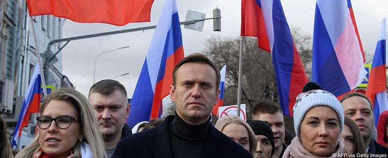 Russie manifestations